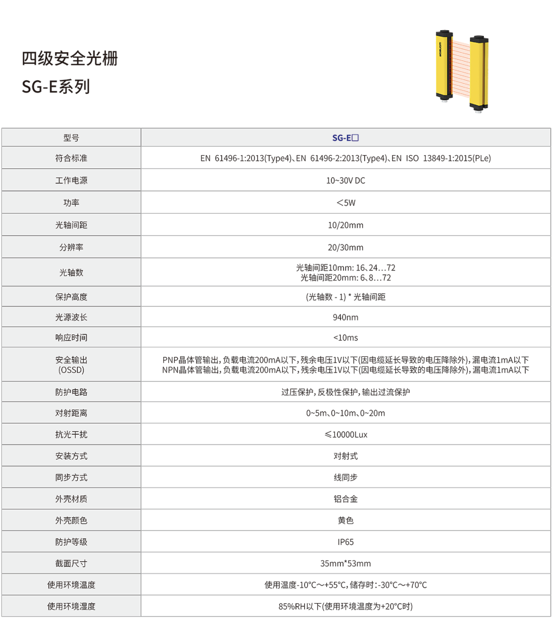湾测 WONSOR 四级安全光栅 让安全防护更可靠