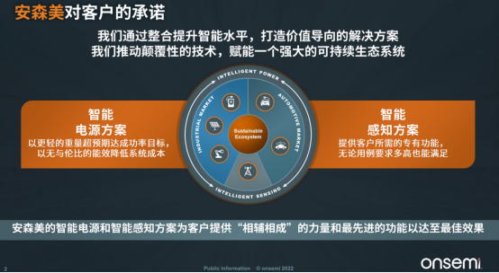 安森美CEO：智能感知和智能电源并进 持续扩充SiC产能