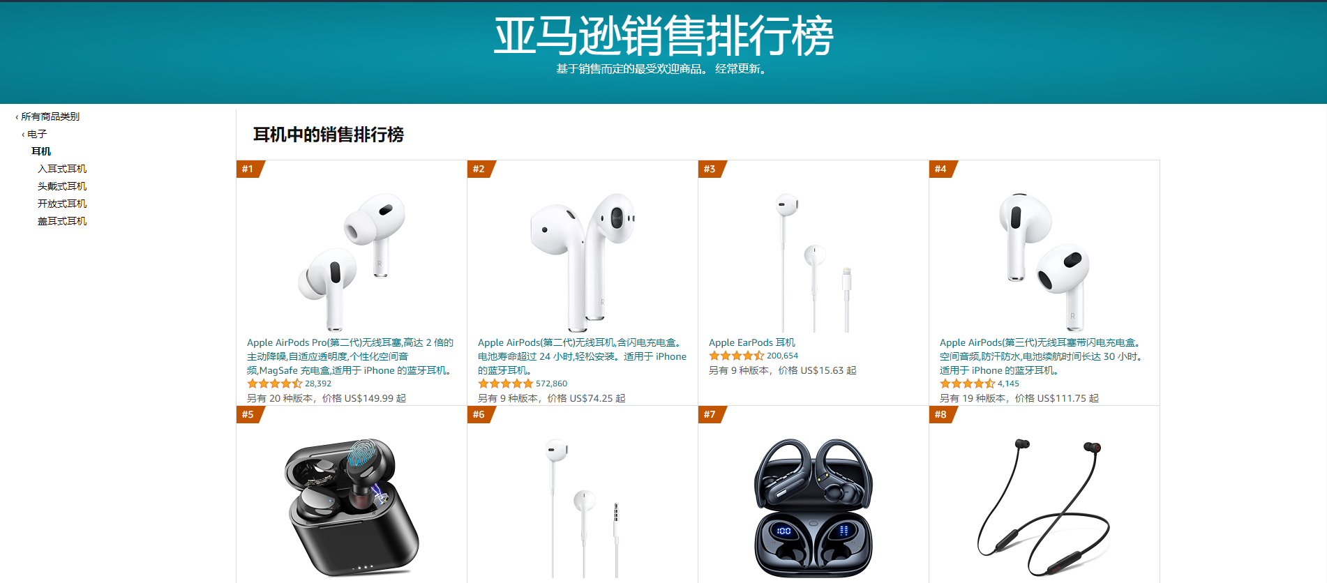 亚马逊5月销量TOP 10无线耳机汇总，苹果霸榜，TOZO紧随其后-我爱音频网