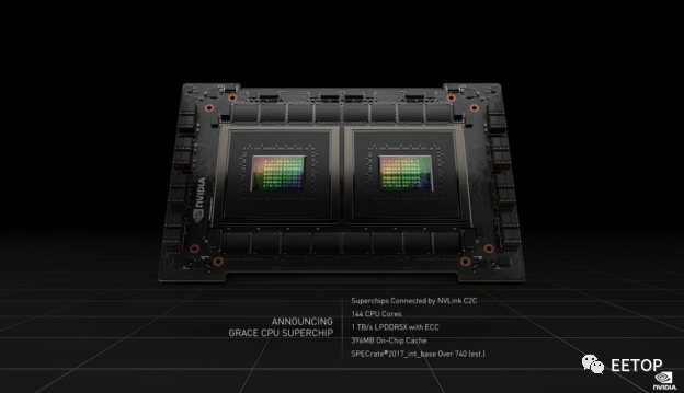 英伟达自研Grace CPU 打造超级计算机，弯道超车英特尔及AMD