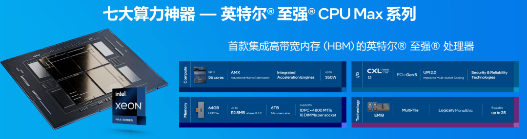 七大算力神器加持之下，企业工作负载发生了哪些变化？