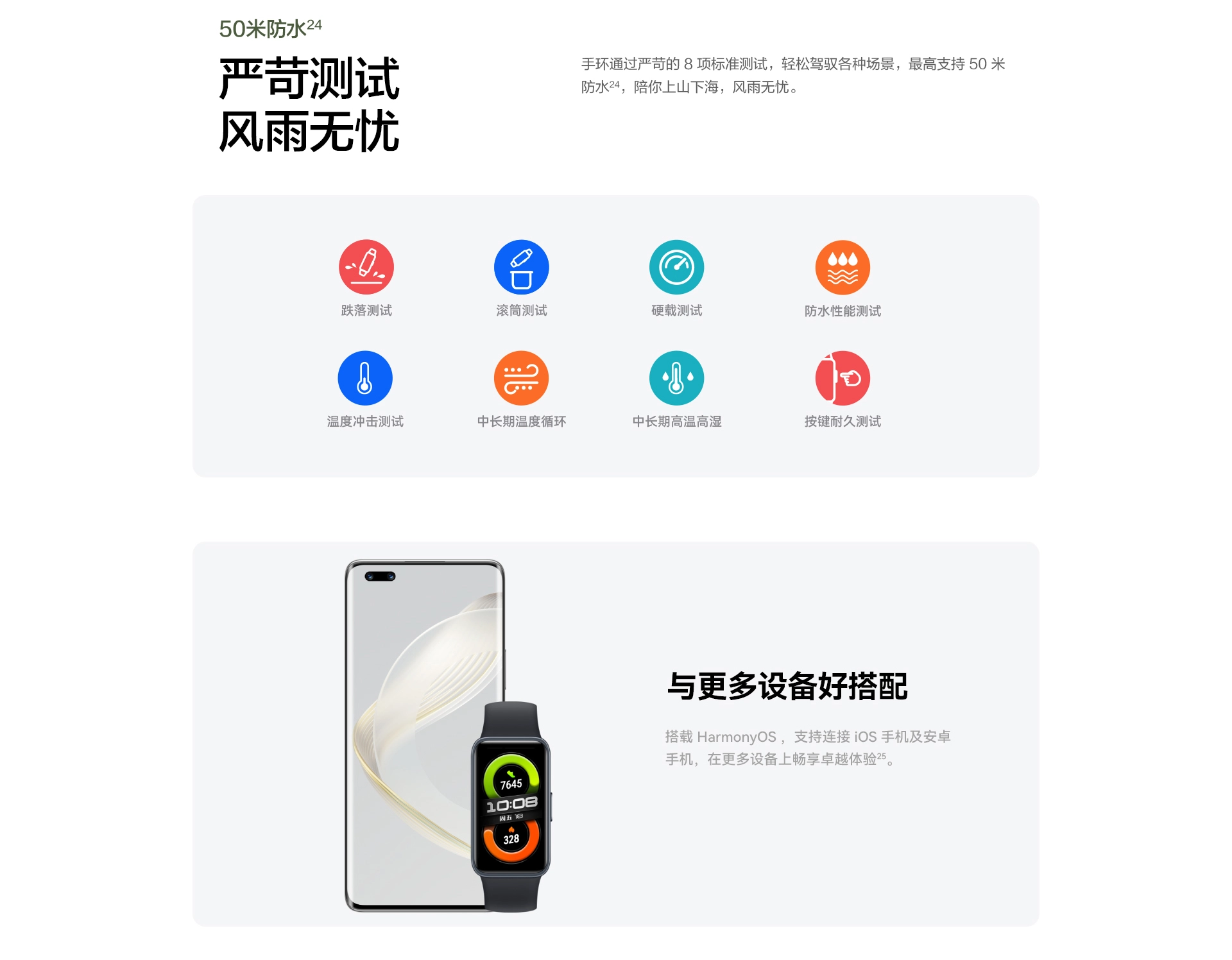 健康监测技术再突破，华为Watch 4系列、华为手环8发布-我爱音频网