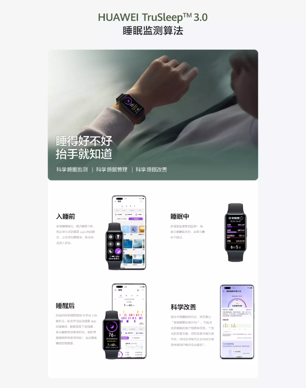 健康监测技术再突破，华为Watch 4系列、华为手环8发布-我爱音频网
