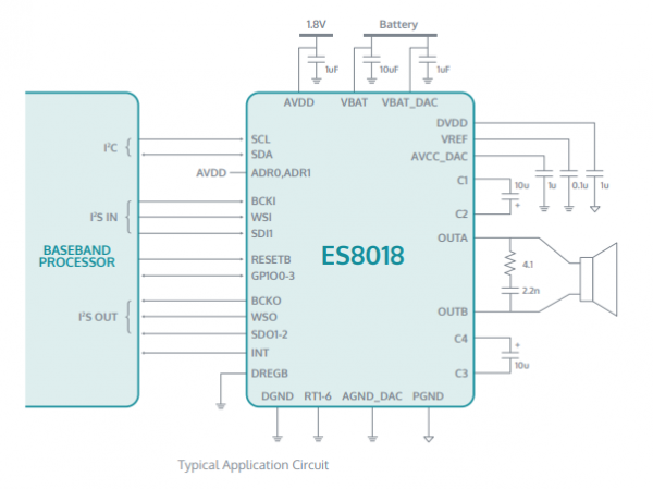 手机、平板电脑上应用的的功放芯片-ES8018