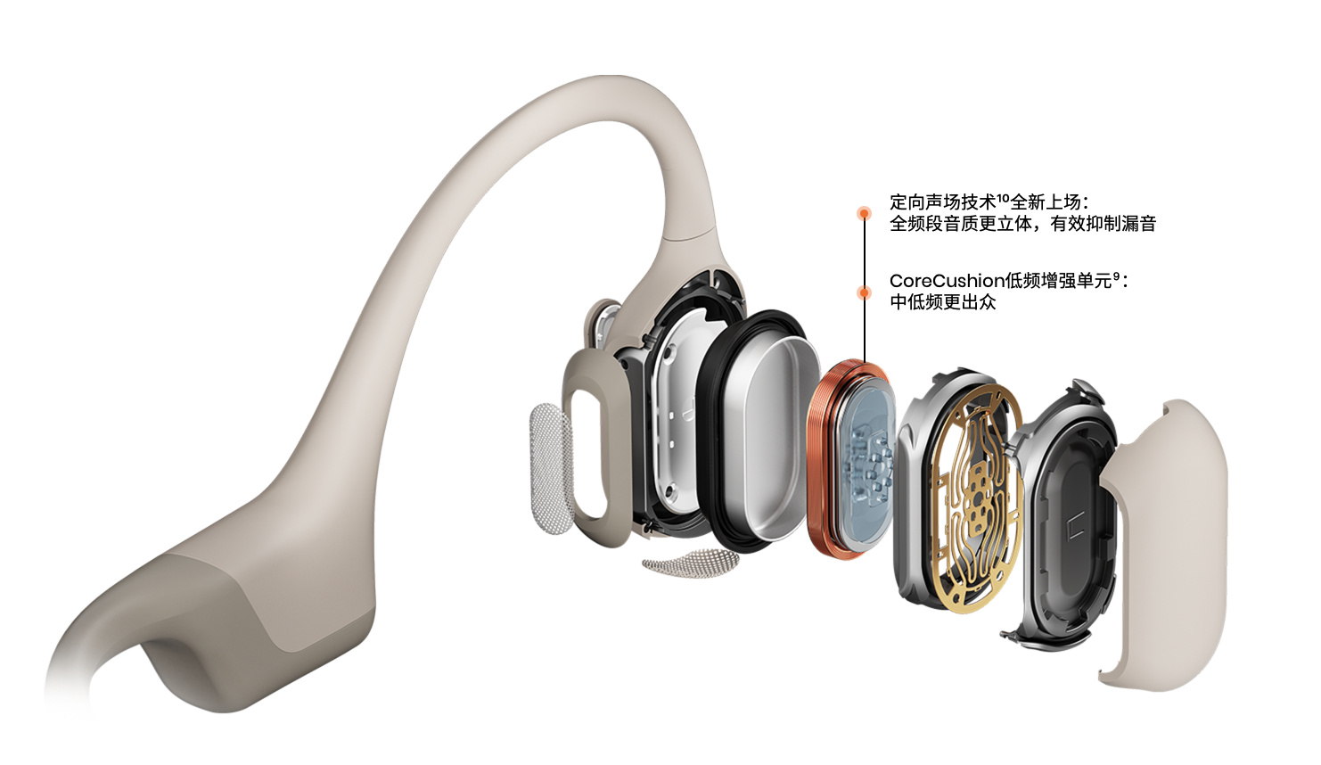 韶音年入60亿，发布全新开放式耳机OpenFit，骨传导神话能否继续？-我爱音频网