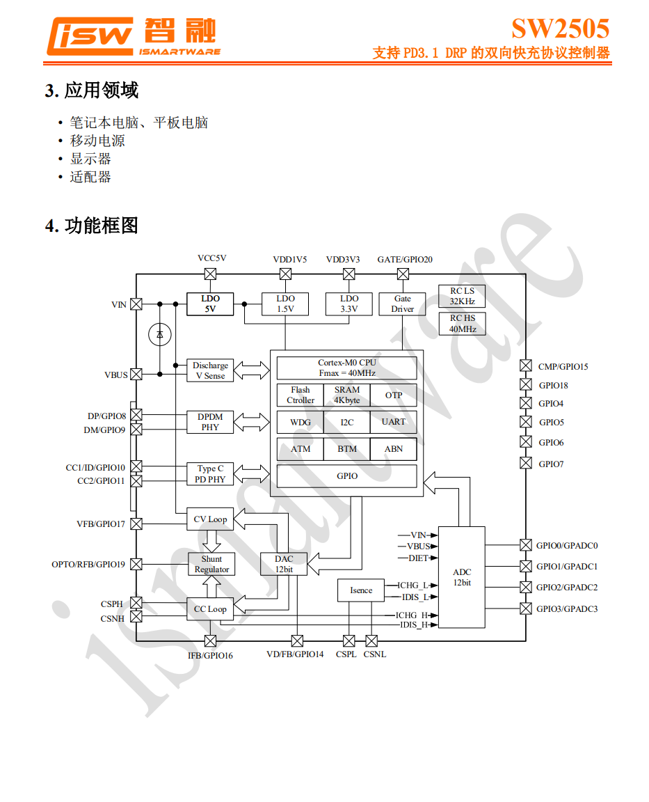 智融SW2505H 通过USB PD3.1EPR认证，引领快充新纪元-充电头网