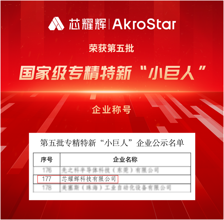 喜报 | 芯耀辉获评国家级专精特新“小巨人”