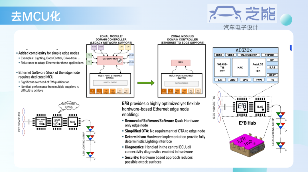 9496179c-8674-11ed-bfe3-dac502259ad0.png