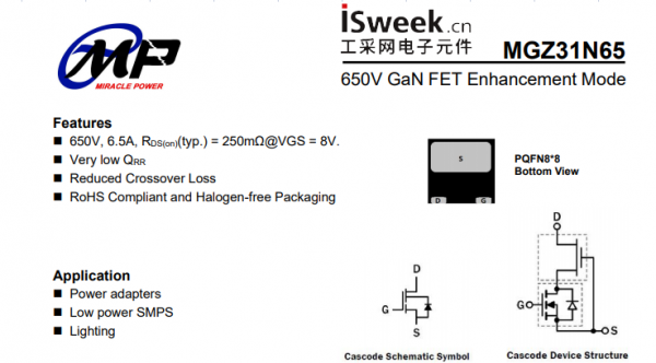 四川美阔推出650V  GaN/氮化镓  FET增强模式- MGZ31N65