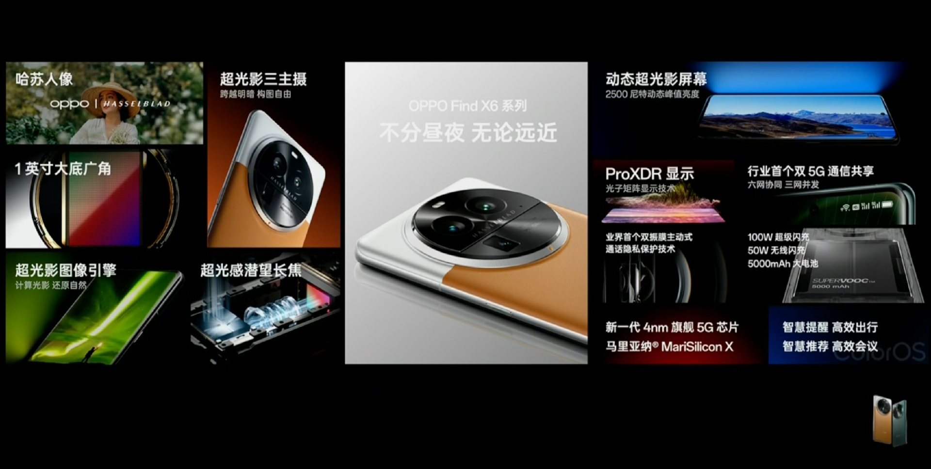 OPPO Find X6系列年度旗舰正式登场：超光感潜望长焦跨越明暗，100W超级闪充加持-充电头网