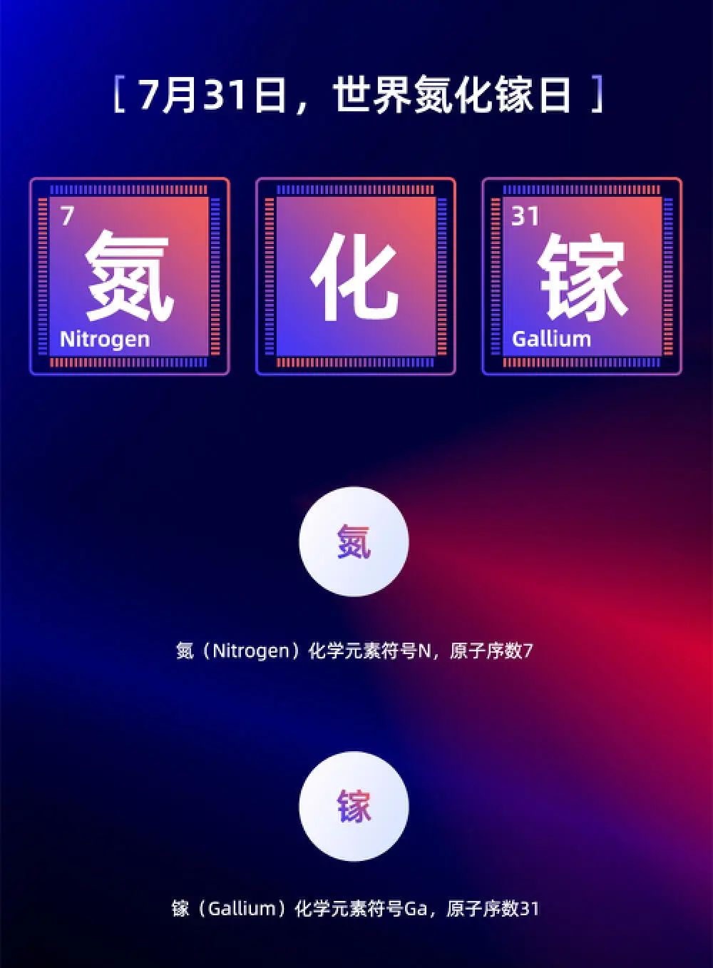 2023（春季）亚洲充电展将于3月14日开幕，41家第三代半导体企业参展-充电头网