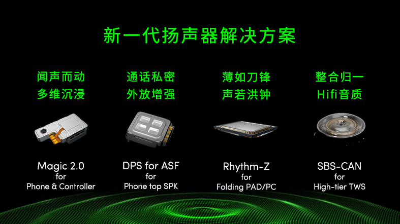 助力智能终端产品体验升级，歌尔全新声学与触觉技术方案发布-我爱音频网