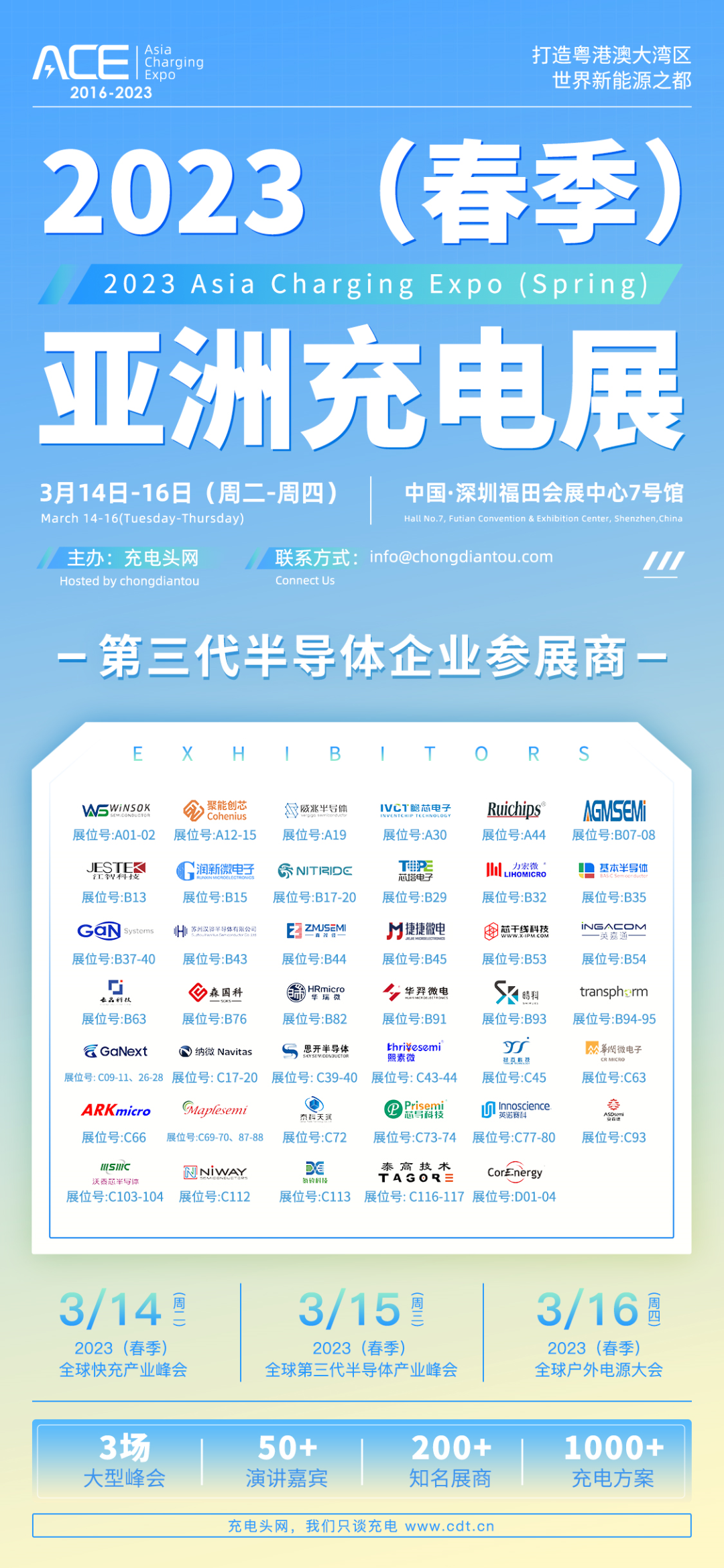2023（春季）亚洲充电展将于3月14日开幕，41家第三代半导体企业参展-充电头网