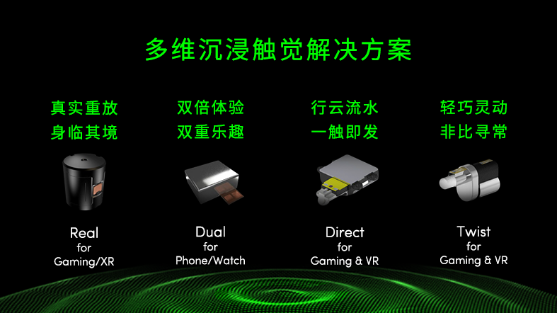 助力智能终端产品体验升级，歌尔全新声学与触觉技术方案发布-我爱音频网