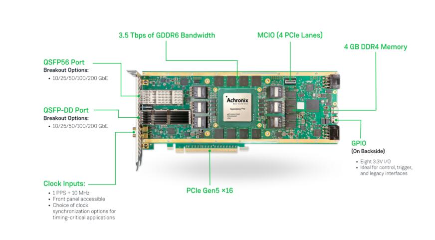 用CEM插卡模式的VectorPath®加速卡在业内率先通过PCIe Gen5 x16 32 GT/s认证