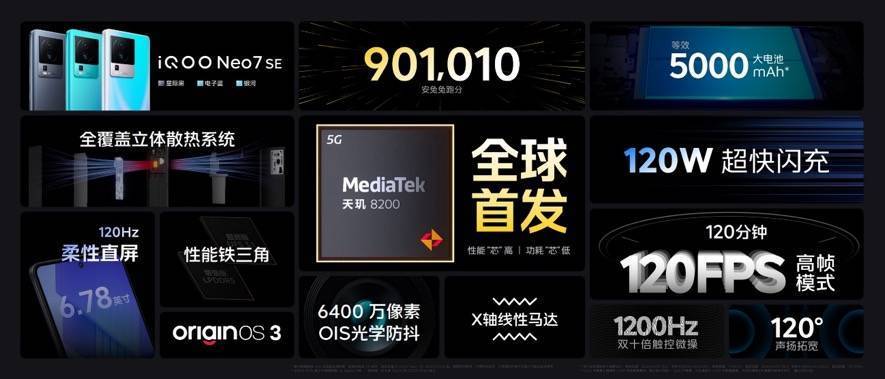 2023年度“神U”预定！iQOO Neo7 SE首发天玑8200，实测再封神！