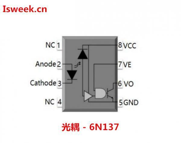 应用在脉冲变压器中的光电耦合器