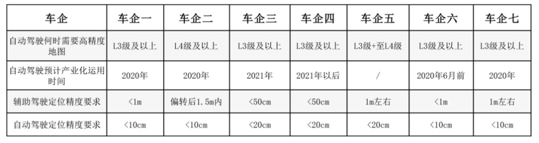 高精度、低相噪、小型化SMD-OCXO赋能5G高精度定位应用