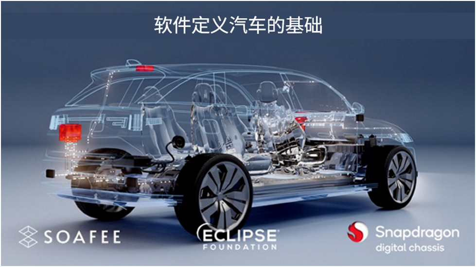 高通加入Eclipse基金会和SOAFEE，加速推动软件定义汽车技术的未来