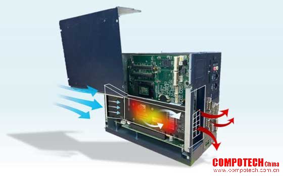 研华推出MIC-770 V3工业级边缘解决方案 聚焦工业AI，支持NVIDIA L4 GPU
