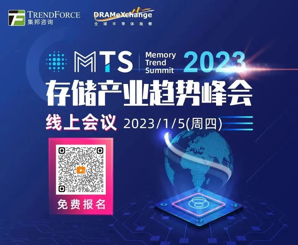 MTS2023最新议程；立讯为iPhone代工；​中芯国际新项目封顶