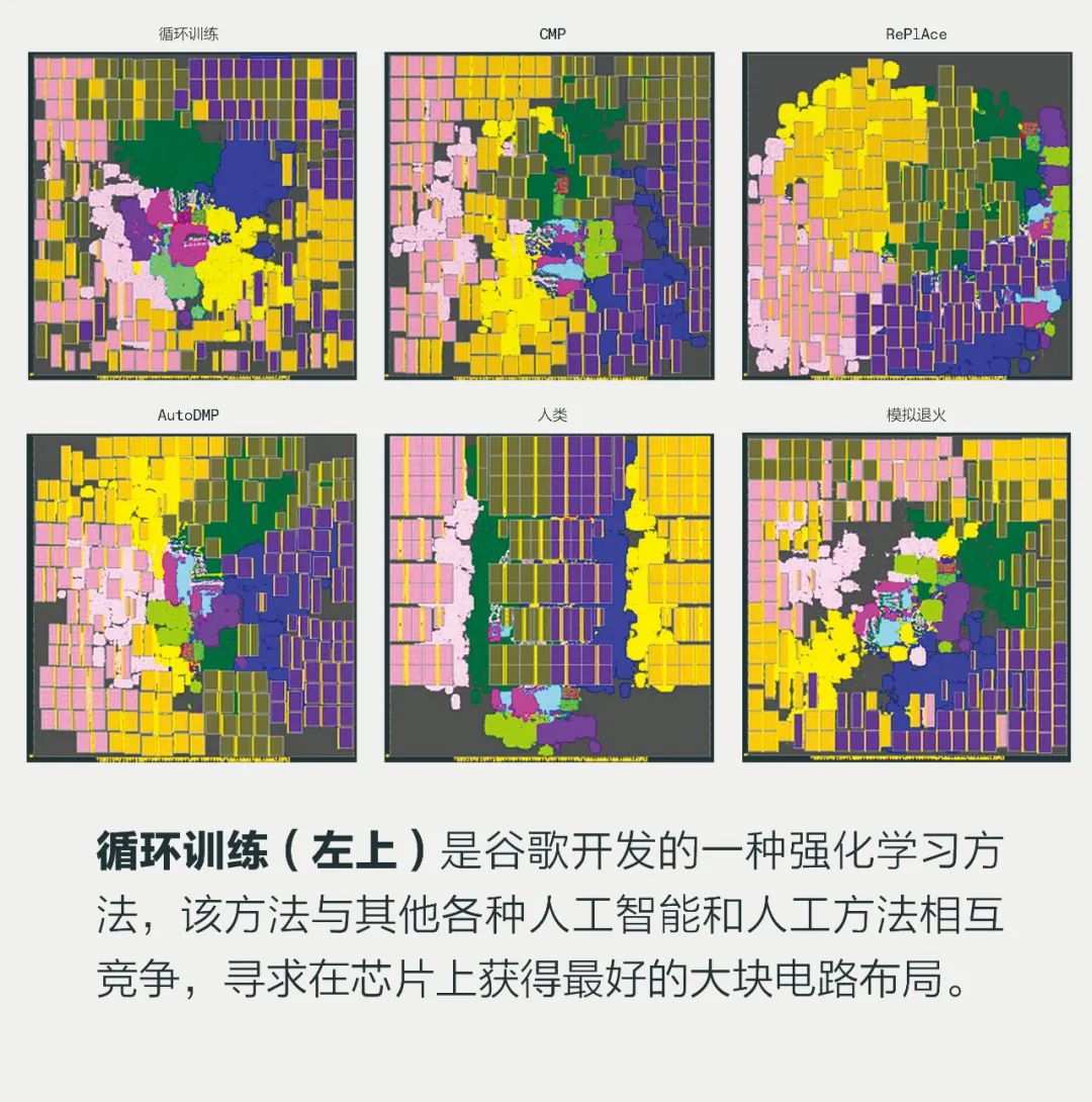 有关谷歌AI设计芯片的激烈分歧