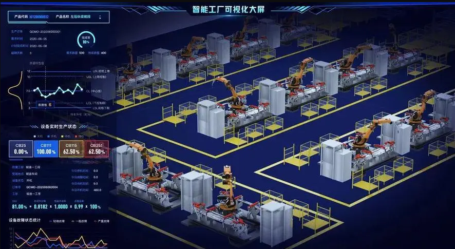 工业互联网的2023年，是承上启下之年