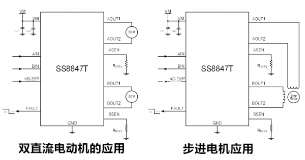 双H桥马达驱动芯片—SS8847T
