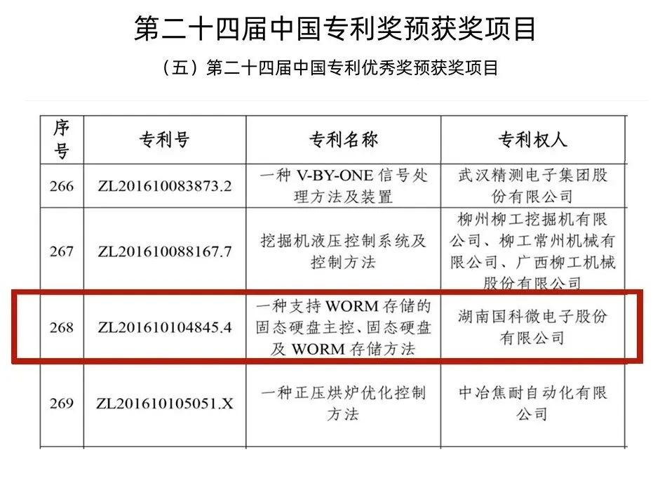 构筑专利技术壁垒，国科微第三次获中国专利优秀奖