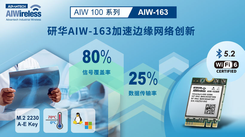 研华AIW－163 WIFI6无线模块亮相， 高带宽、大容量、低延迟功耗！