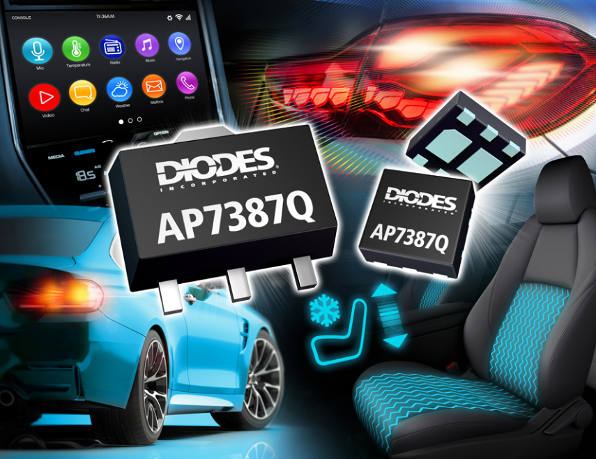 Diodes 公司推出超低静态广输入电压 LDO，可因应 12V 与 24V 车用系统需求