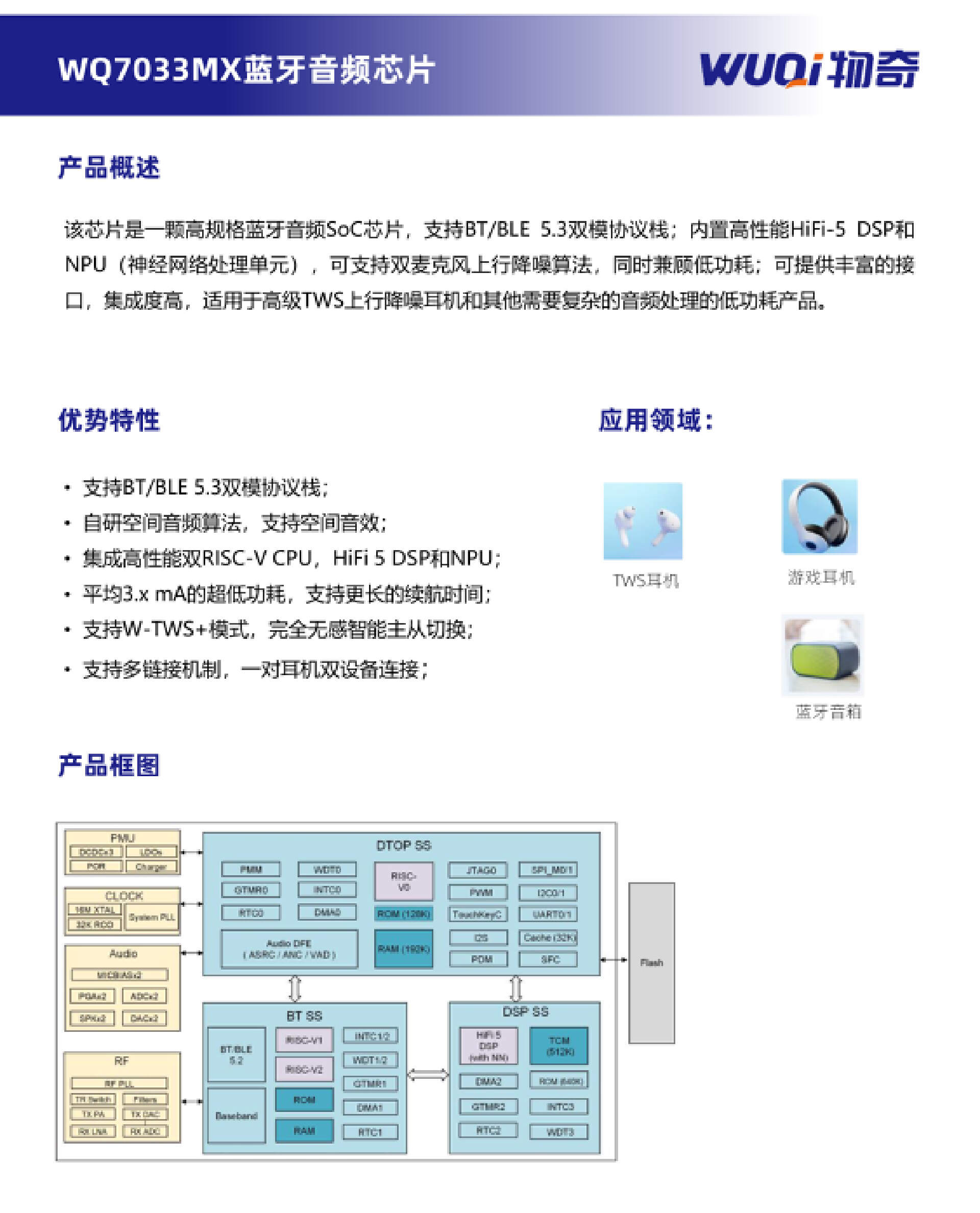 物奇WQ7033MX蓝牙音频SoC助力OPPO Enco Air3真无线耳机营造更具空间感听觉体验-我爱音频网