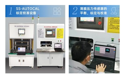 国微感知发布第三代压力分布测量系统1