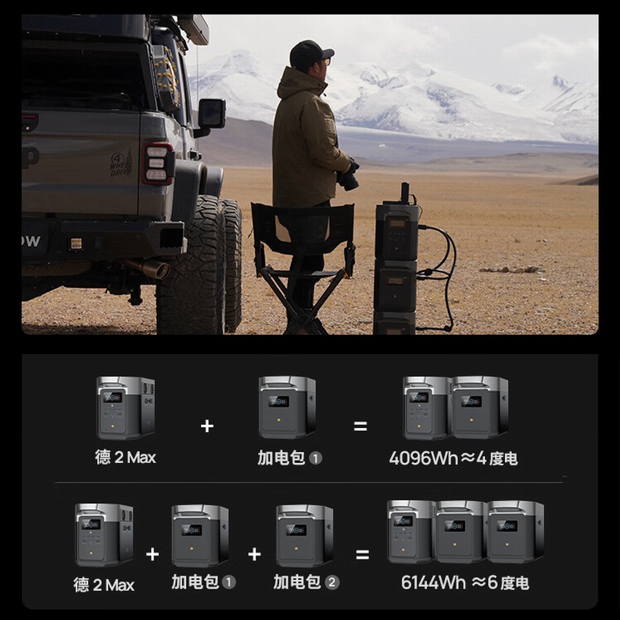 6度电储能！EcoFlow推出德DELTA 2 Max加电包套装-充电头网