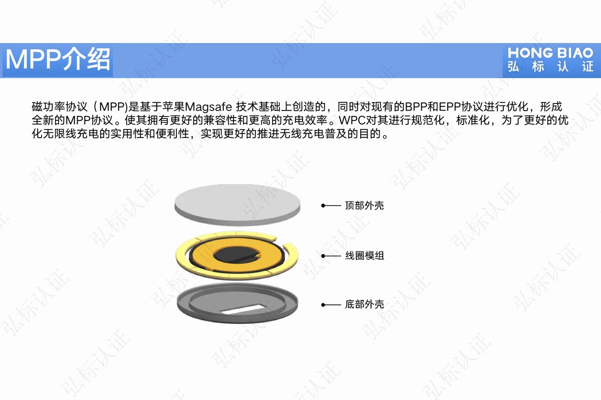 WPC新Qi2认证或将掀起行业变革，弘标宣讲未来无线发展研讨会-充电头网