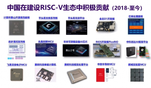 半导体产业下次革命瀑布，谁是黑马？