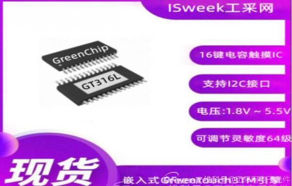触摸显示屏工作原理