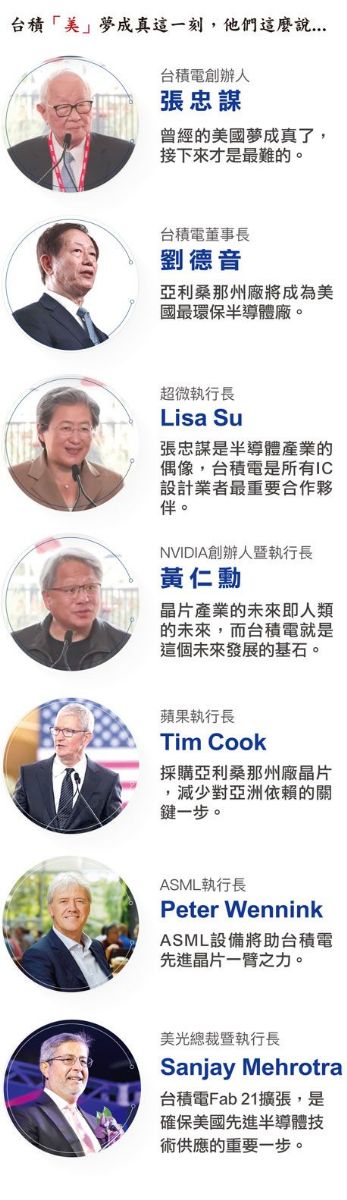 张忠谋：美国制造的激情与浪漫已远扬，惟任务未歇仍须努力
