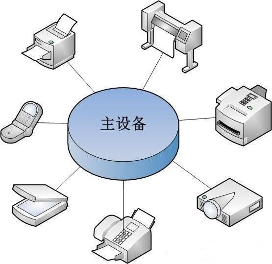 科普：什么是蓝牙？-充电头网