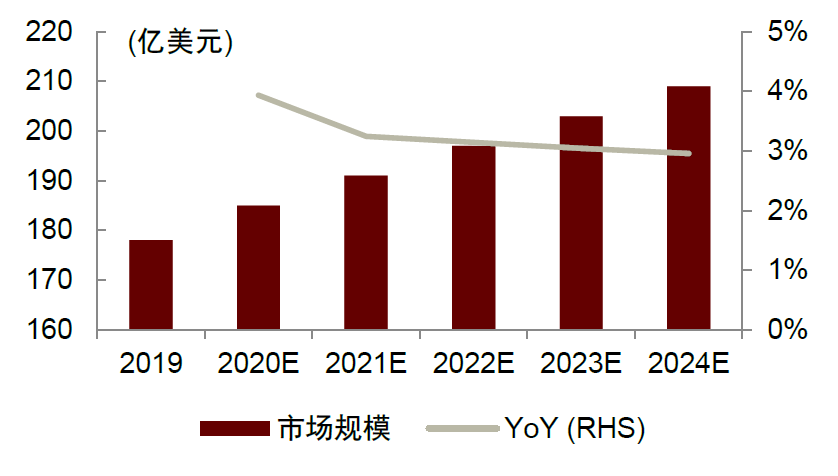 中金:便携储能蓝海待开发,国产品牌出海正当时-充电头网
