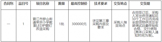 晋江市罗山街道荣宗小学教室LED护眼灯改造采购竞争性磋商