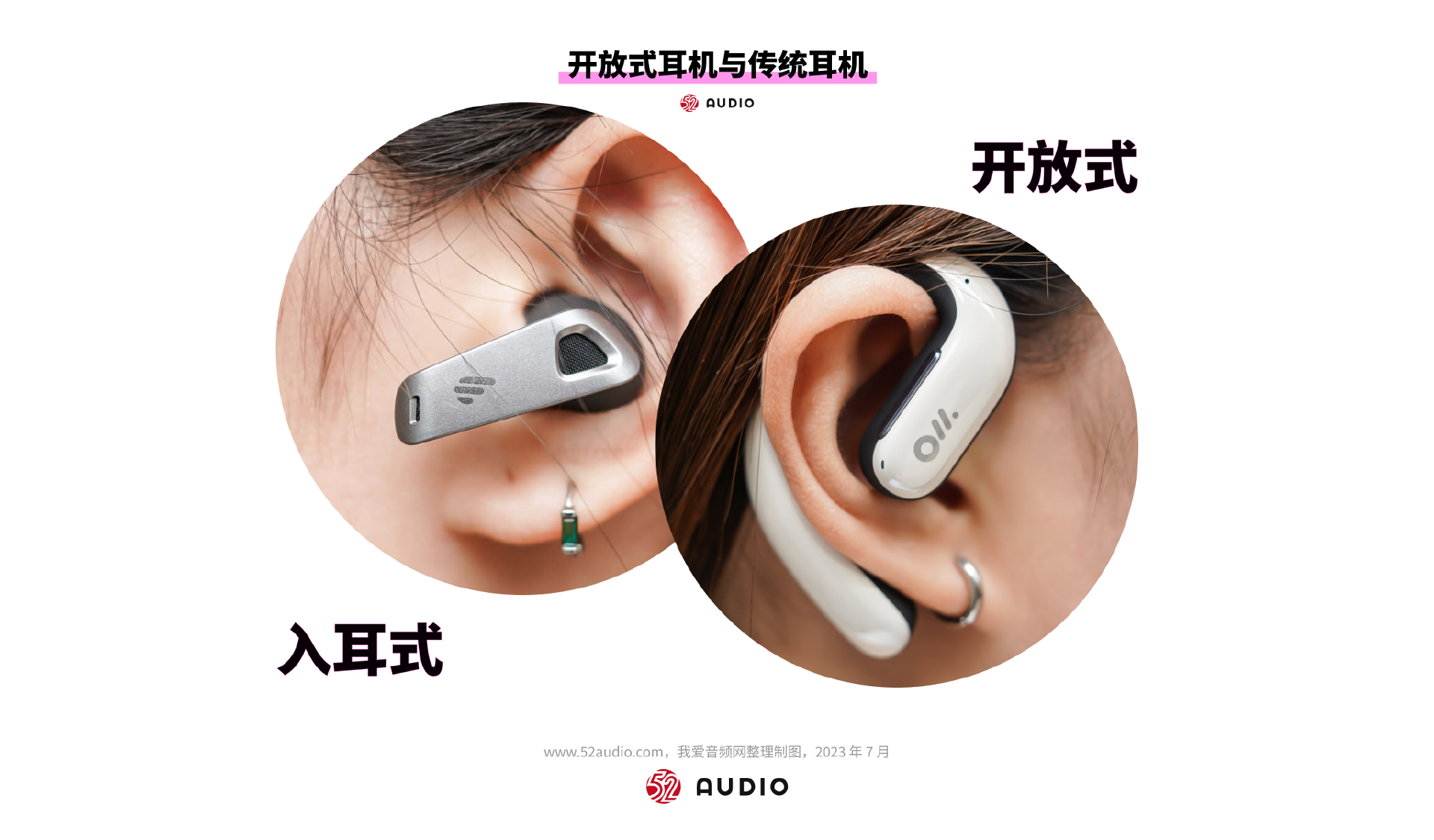 2023爆款分析|OWS开放式耳机行业报告-我爱音频网