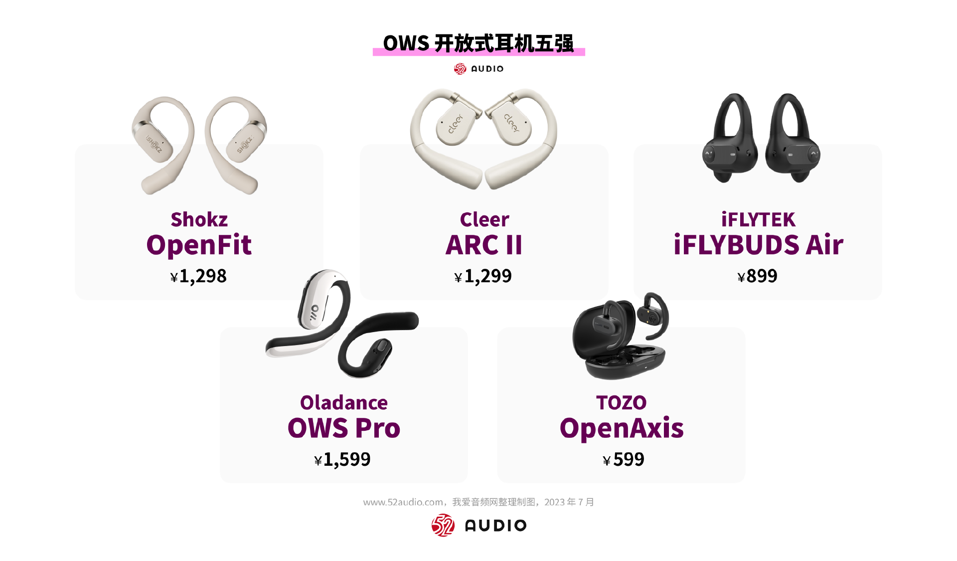 2023爆款分析|OWS开放式耳机行业报告-我爱音频网