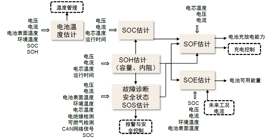 中金:便携储能蓝海待开发,国产品牌出海正当时-充电头网