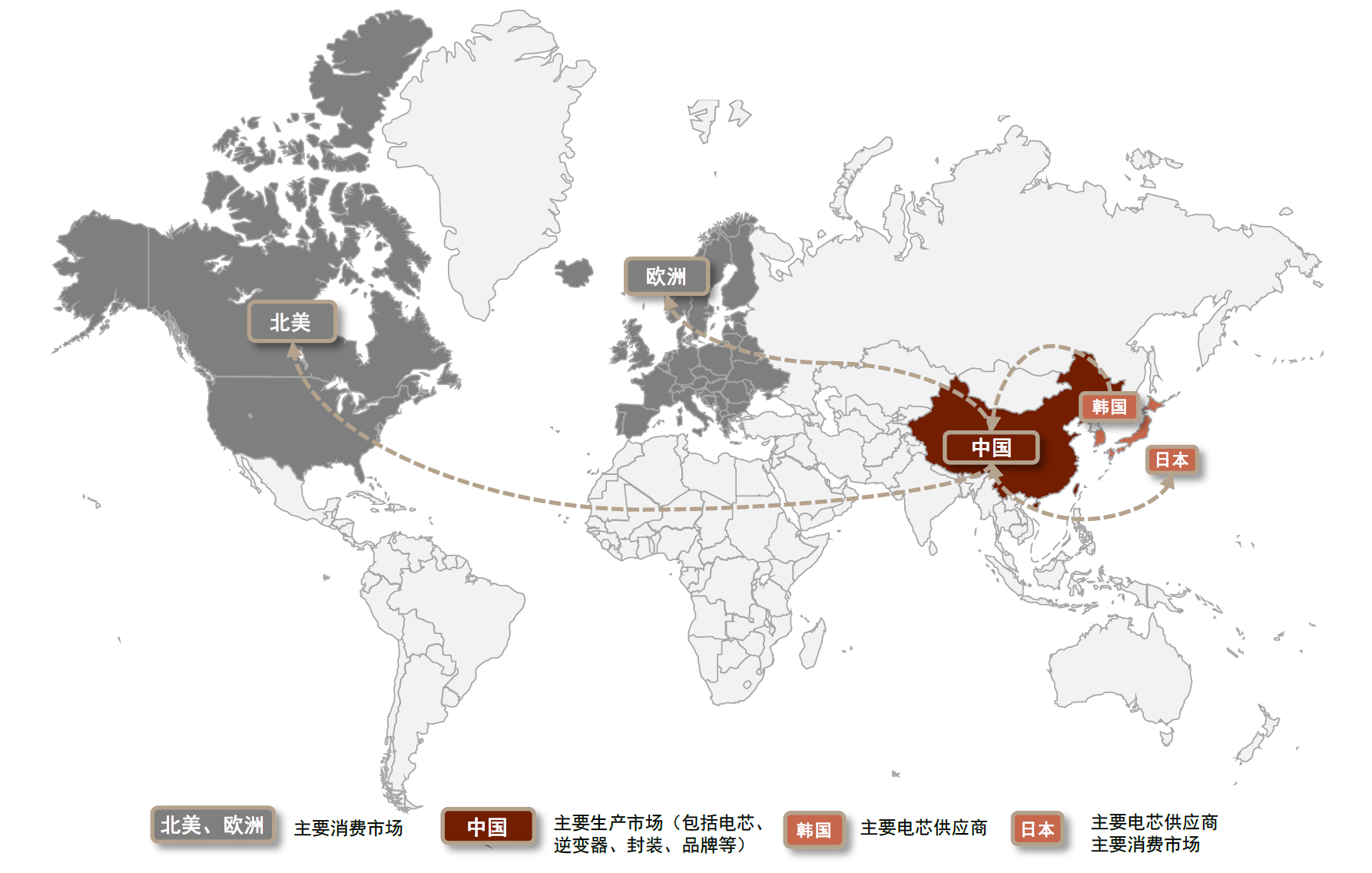 中金:便携储能蓝海待开发,国产品牌出海正当时-充电头网