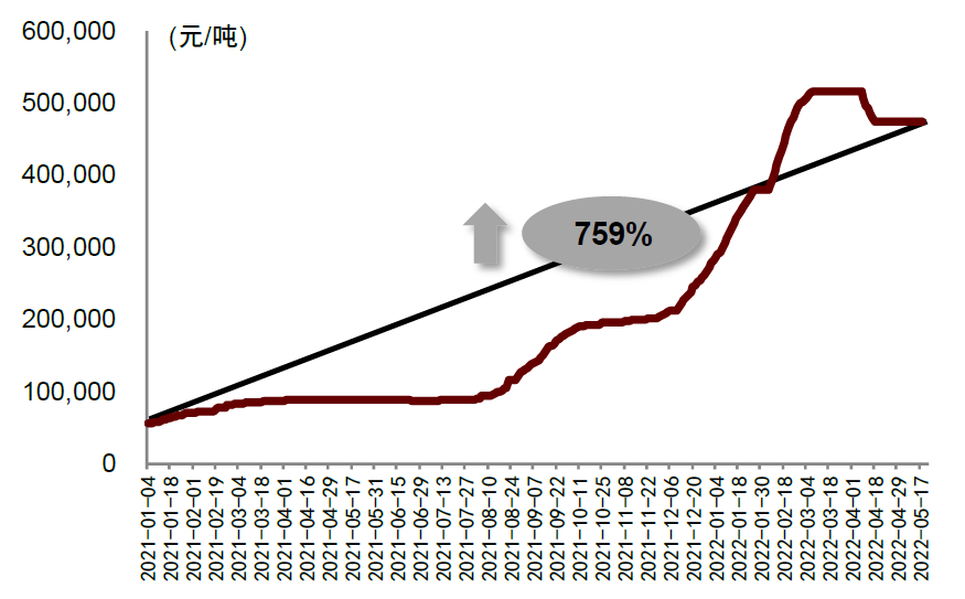 中金:便携储能蓝海待开发,国产品牌出海正当时-充电头网
