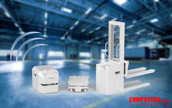 HMS Industrial Networks AB, 永不止步