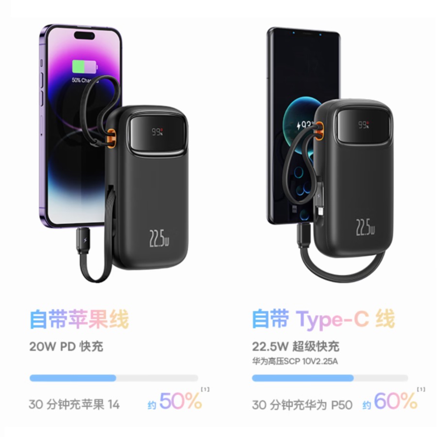 倍思Q电二代自带线快充移动电源，L+C双数据线通吃主流设备-充电头网
