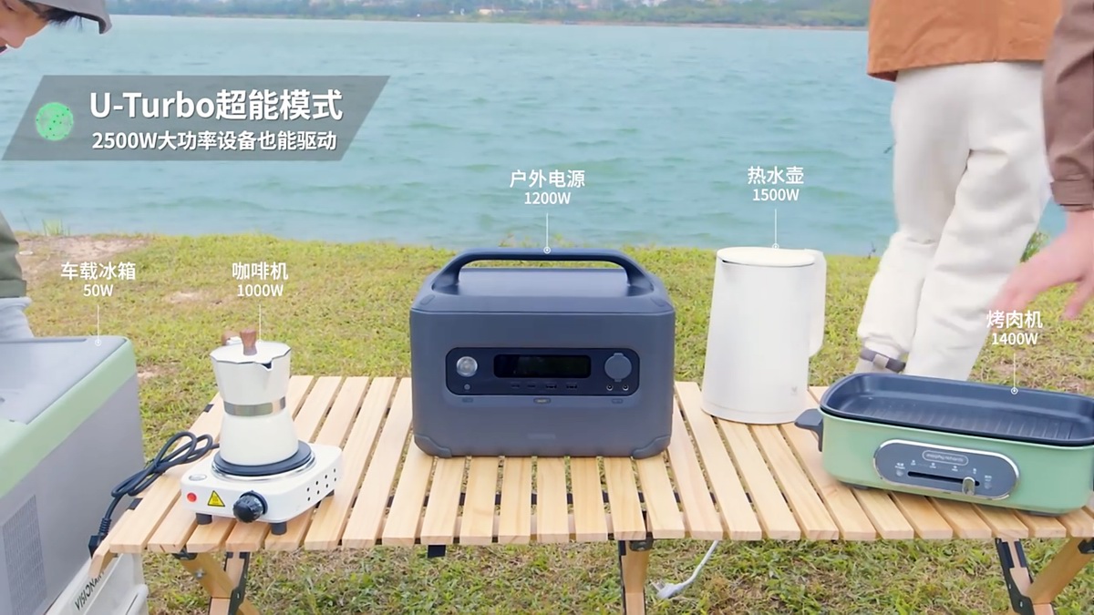 地摊经济红火，户外电源在地摊经济中发挥电力保障作用-充电头网