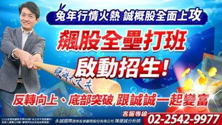 2月FOMC 重点摘要